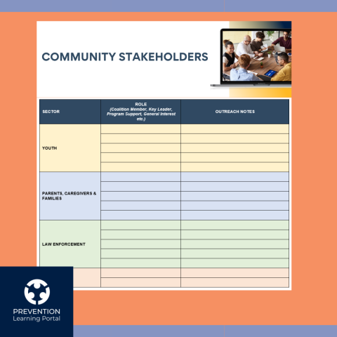 Community Stakeholders