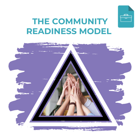 2024-12-13_The Community Readiness Model