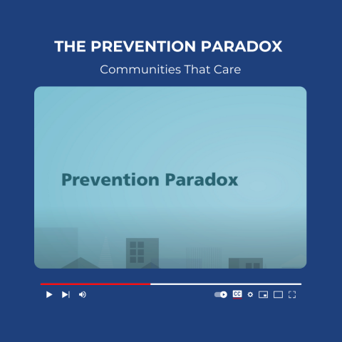 The Prevention Paradox